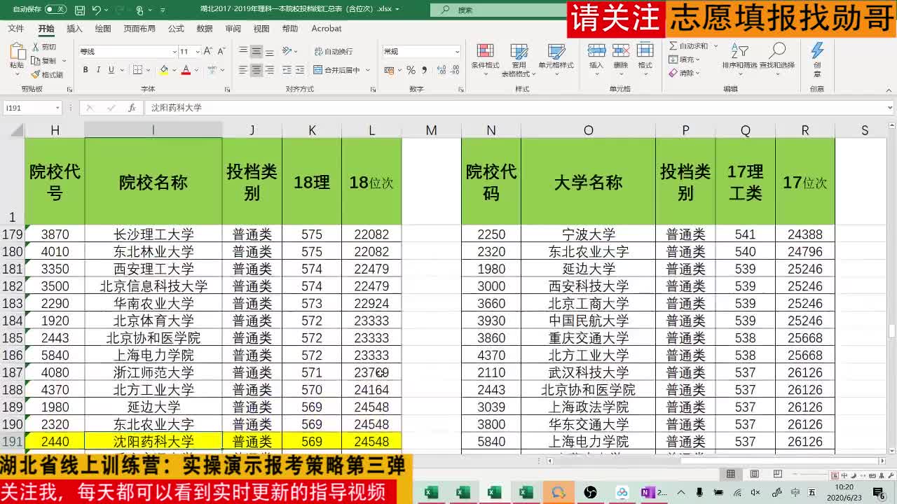 2020年湖北省线上训练营-实操演示报考策略第三弹