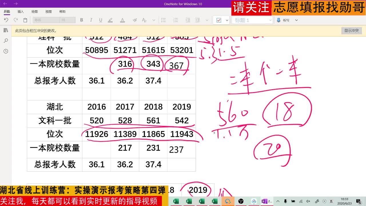 2020年湖北省线上训练营：实操演示报考策略第四弹