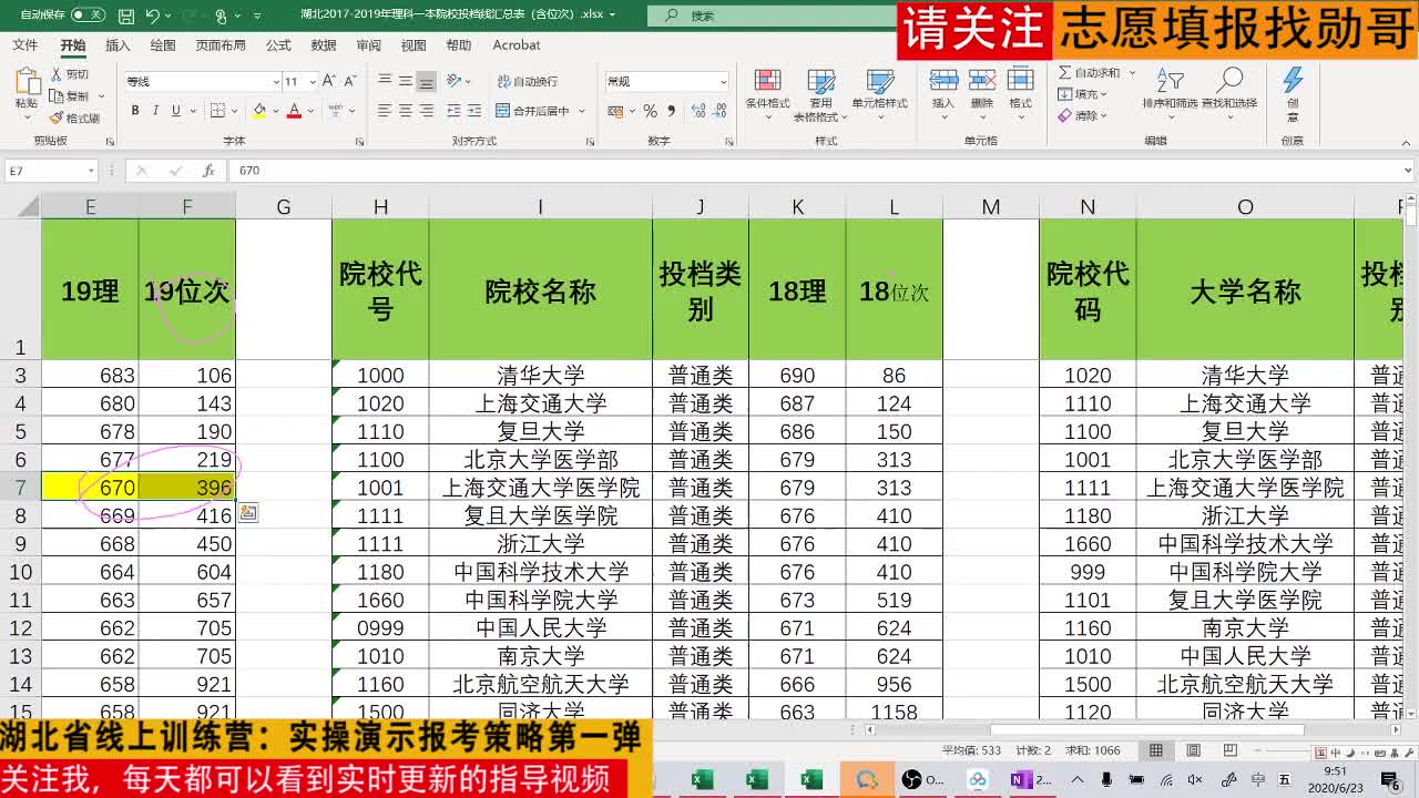 2020年湖北省线上训练营：实操演示报考策略第一弹