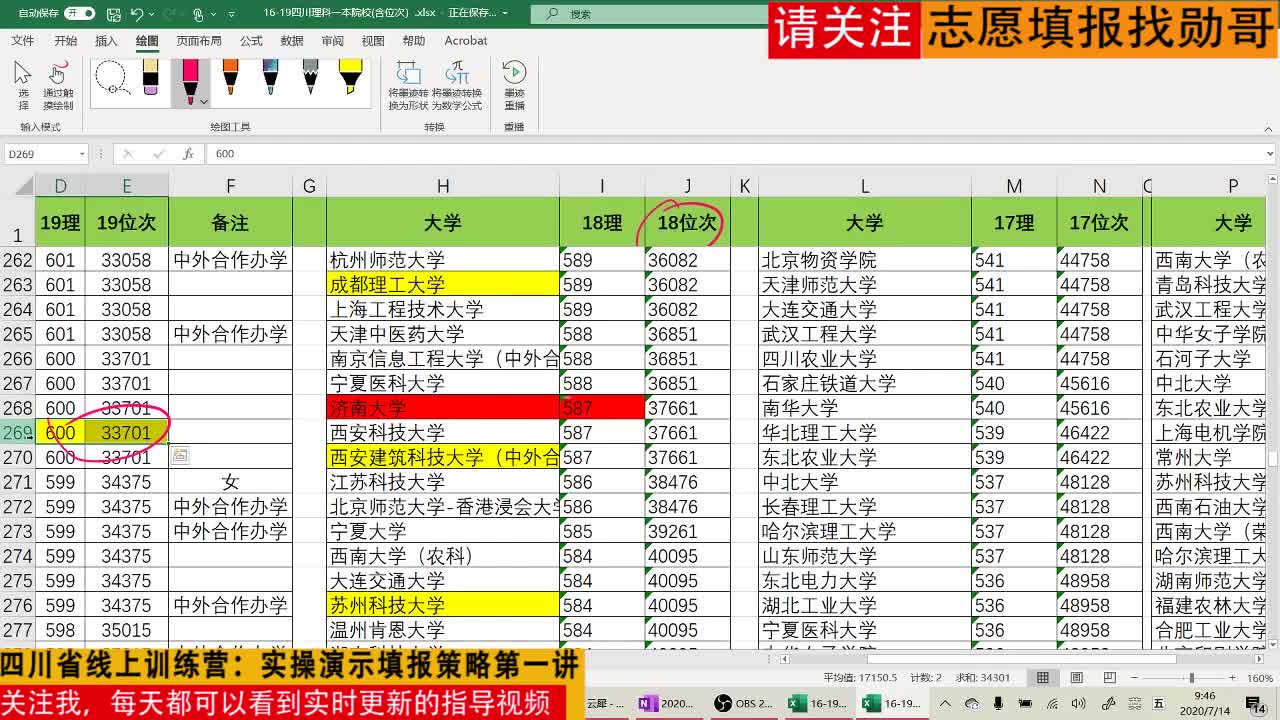 2020年：四川省线上训练营：实操演示填报策略第一讲