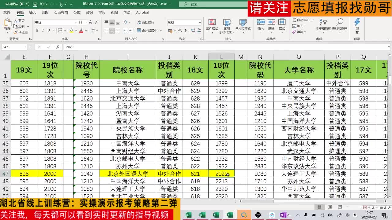 2020年湖北省线上训练营：实操演示报考策略第二弹