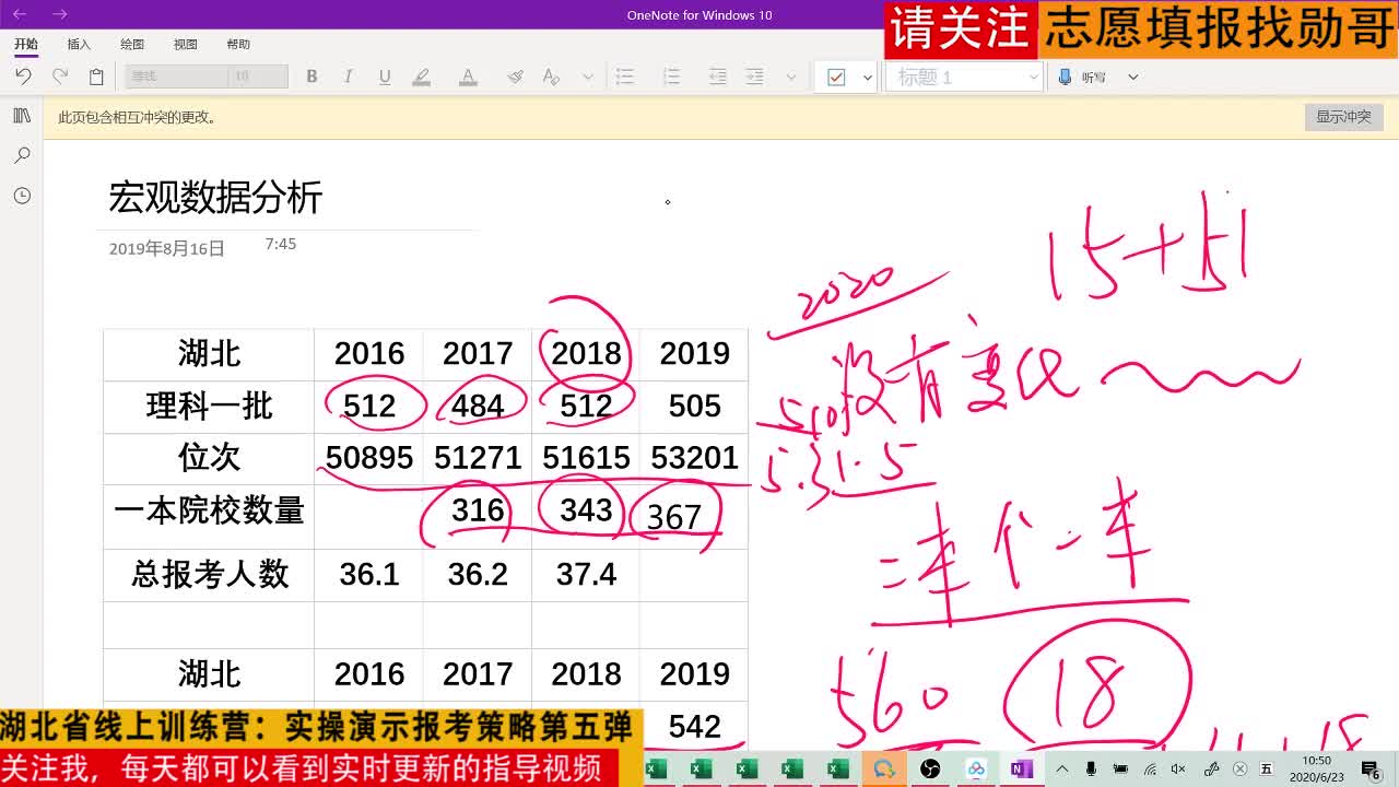 2020年湖北省线上训练营：实操演示报考策略第五弹