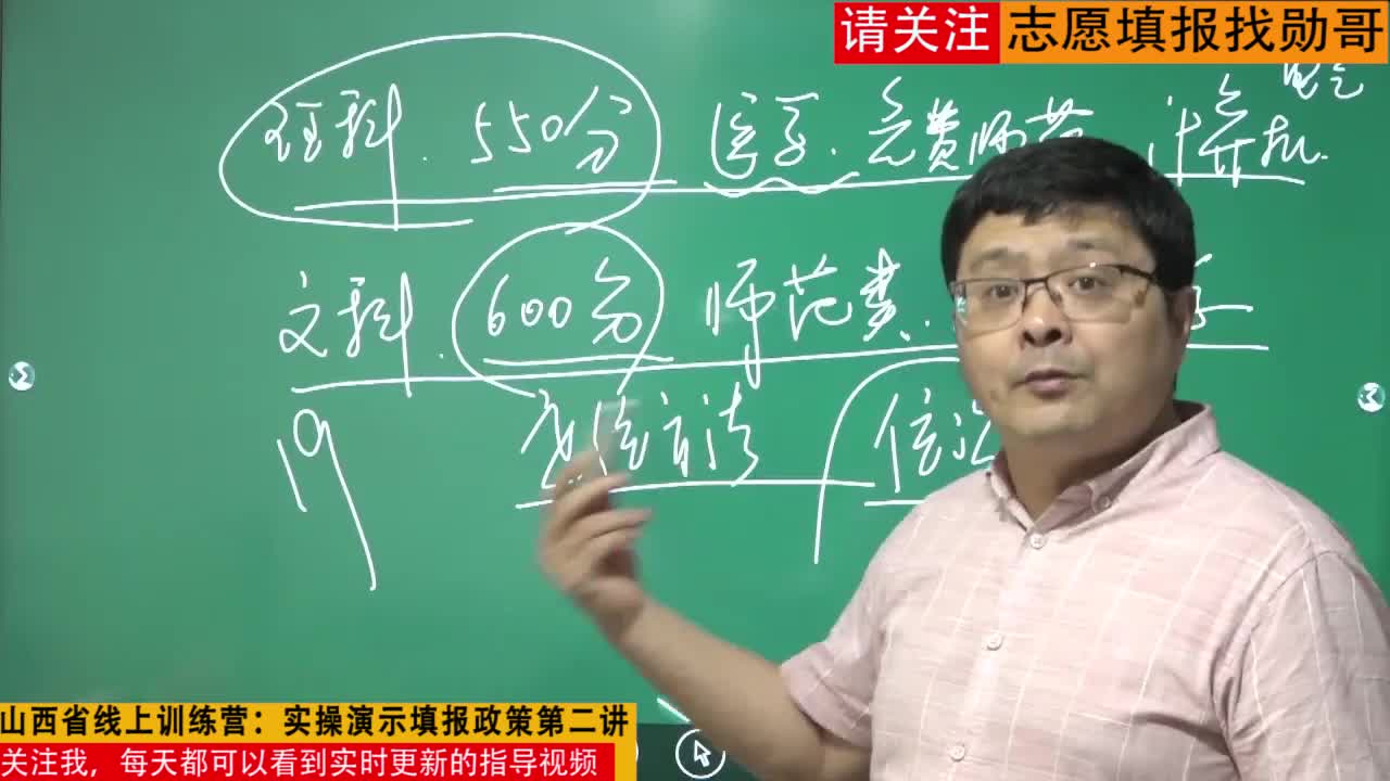 2020年山西省线上训练营：实操演示填报政策第二讲