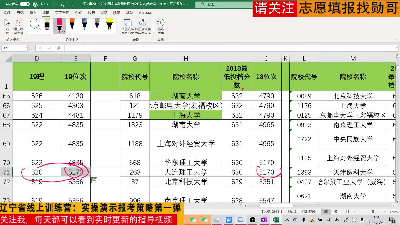 2020年辽宁省线上训练营：实操演示报考策略第一弹