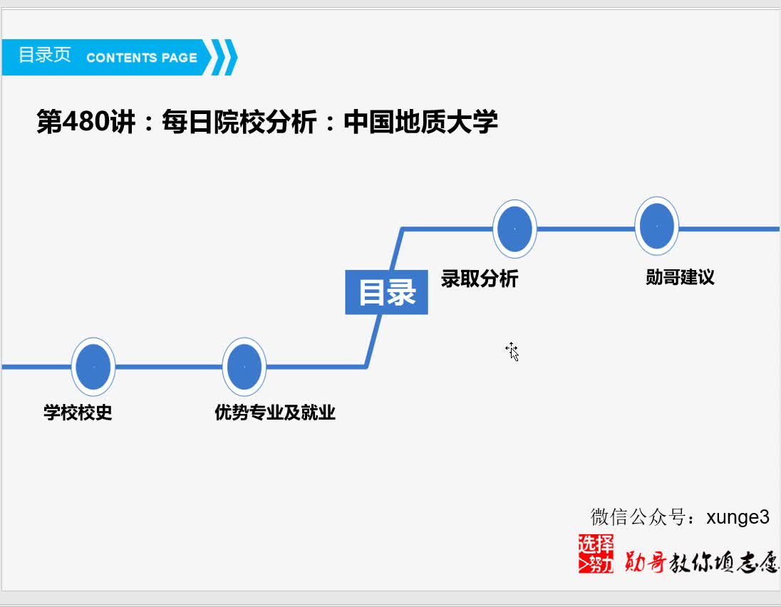 480高考选大学-中国地质大学好不好？中国地质大学什么专业好？-高考志愿填报找勋哥