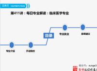 411临床医学专业怎么样？哪个大学临床医学专业好？-勋哥高考志愿填报