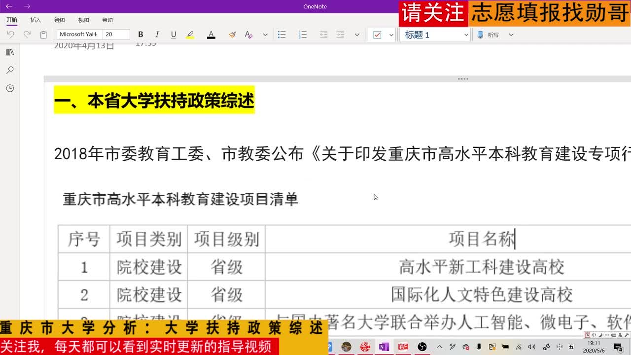 重庆市大学分析，大学扶持政策综述