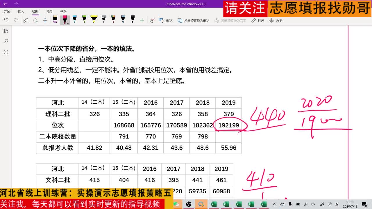 2020年河北省线上训练营：实操演示志愿填报策略五