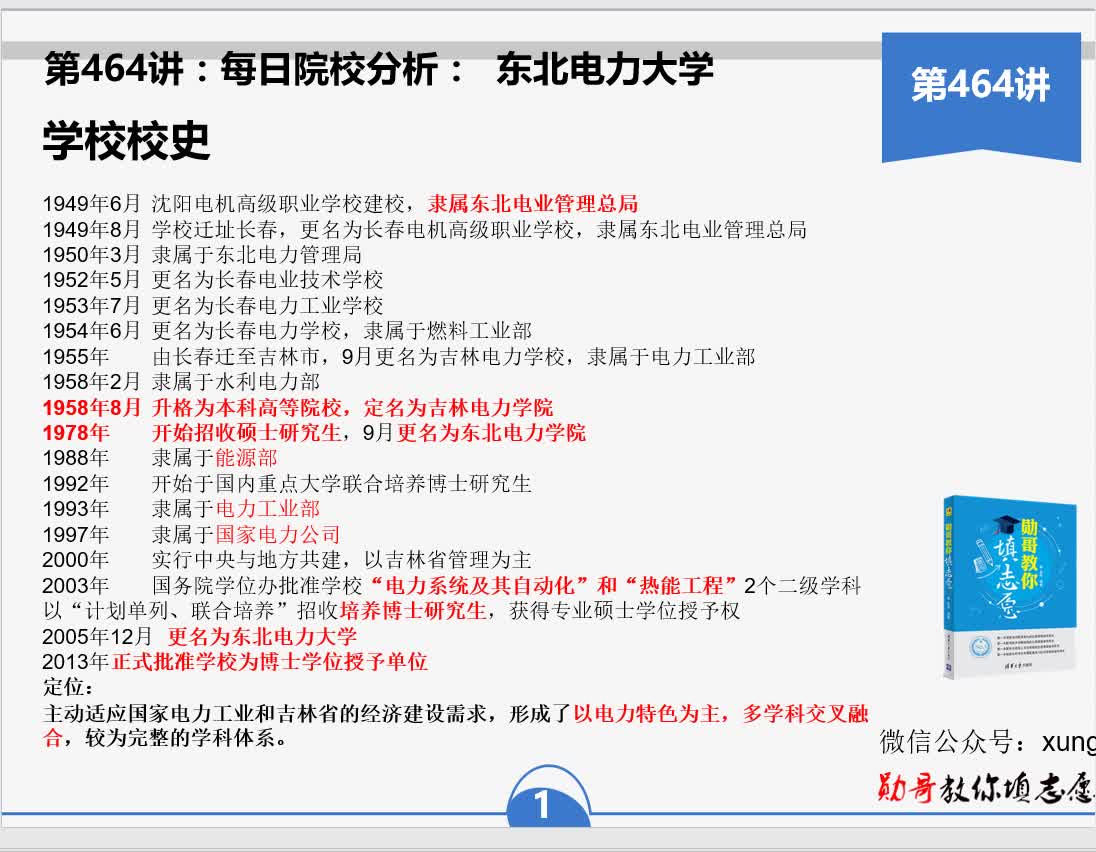 464高考选大学-东北电力大学怎么样？什么专业好？-志愿填报勋哥