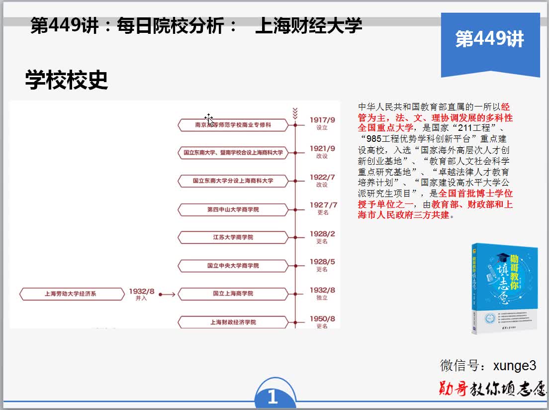 449高考选大学-上海财经大学怎么样？什么专业好？-勋哥高考志愿填报指导