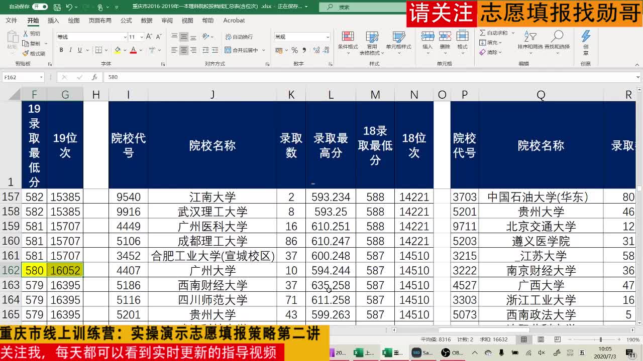 2020年重庆市线上训练营：实操演示志愿填报策略第二讲